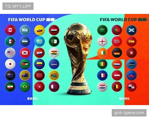 2026世界杯规则下晋级名额怎么算