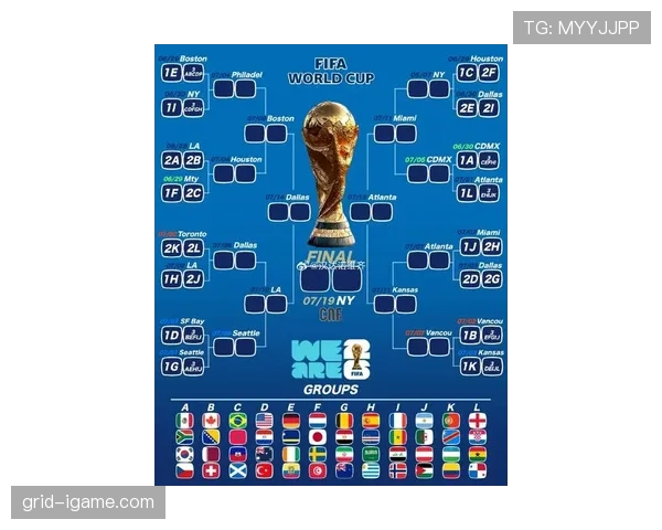 英格兰2026世界杯赛程分析与小组出线前景预测